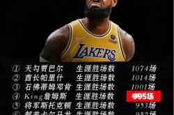 包含詹姆斯连续三场比赛得分超过赛事规则更新，拜仁挑战极限！的词条